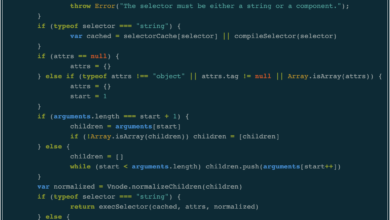 Photo of Понимание исходного кода в разработке