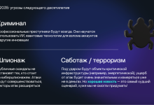 Photo of Как защитить себя от кибершпионажа