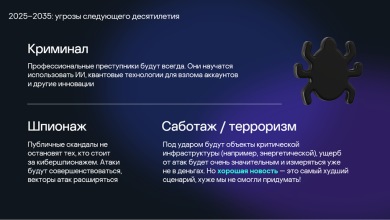 Photo of Как защитить себя от кибершпионажа