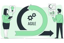 Photo of Гибкий подход к разработке с CASE