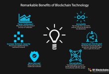 Photo of Преимущества блокчейн-технологии в защите данных