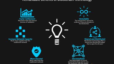 Photo of Преимущества блокчейн-технологии в защите данных