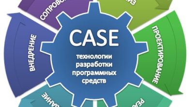 Photo of Эффективное управление проектами с CASE